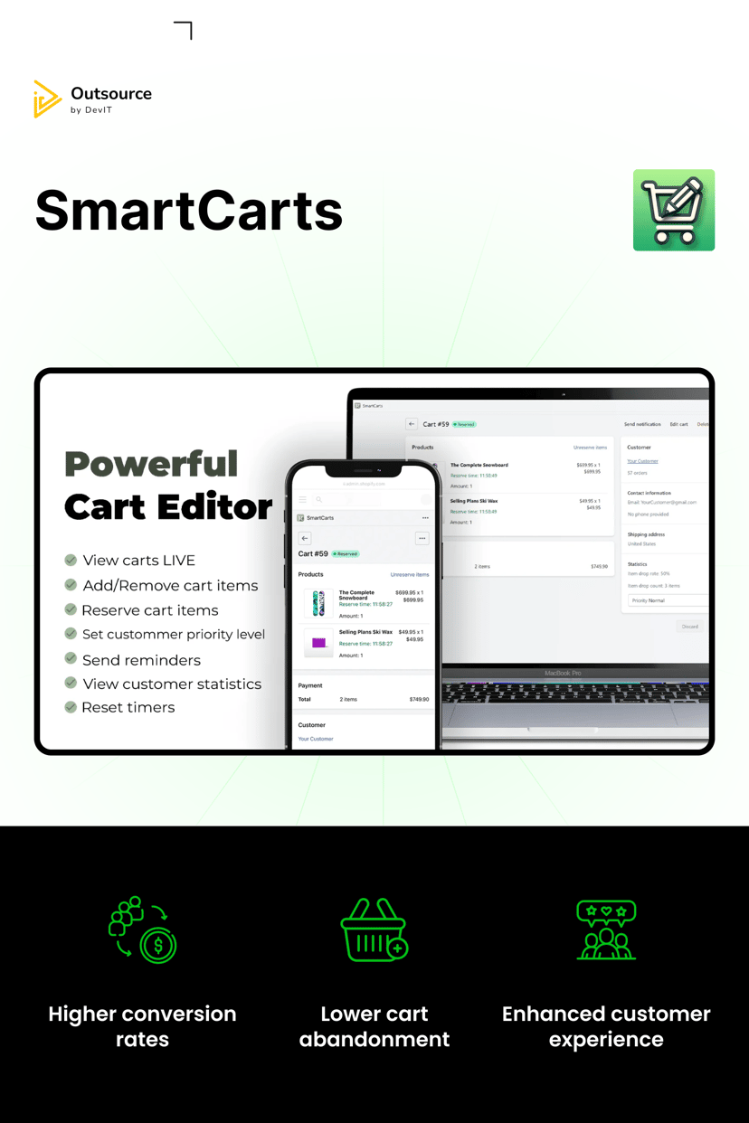 Preview picture of SmartCarts