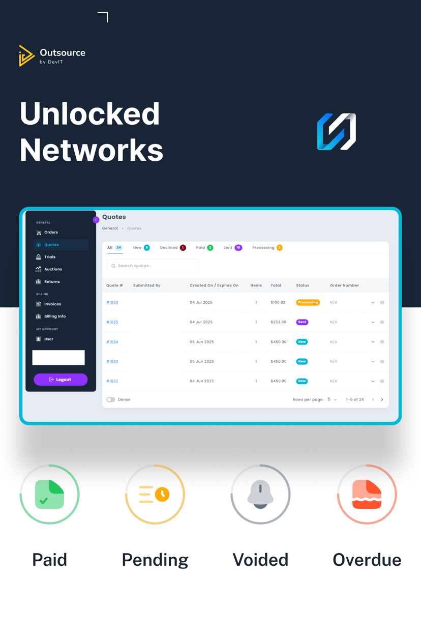 Preview picture of Unlocked Networks