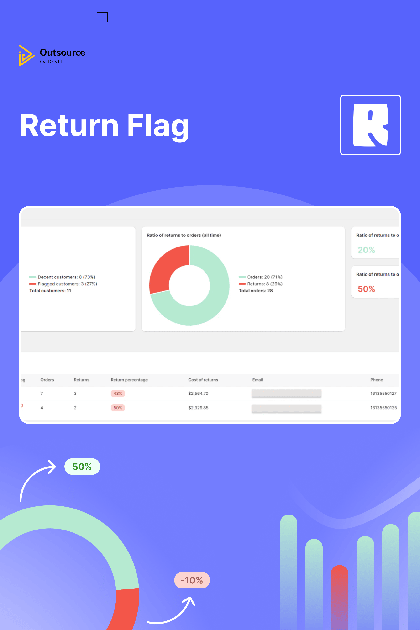 Preview picture of Return Flag