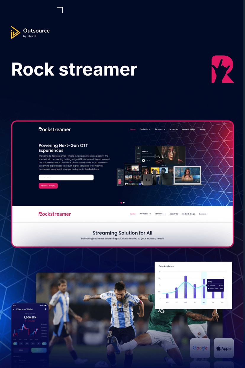 Preview picture of Rock Streamer