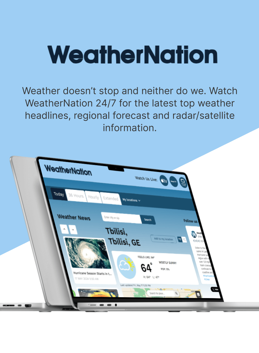 Preview picture of Weather Nation