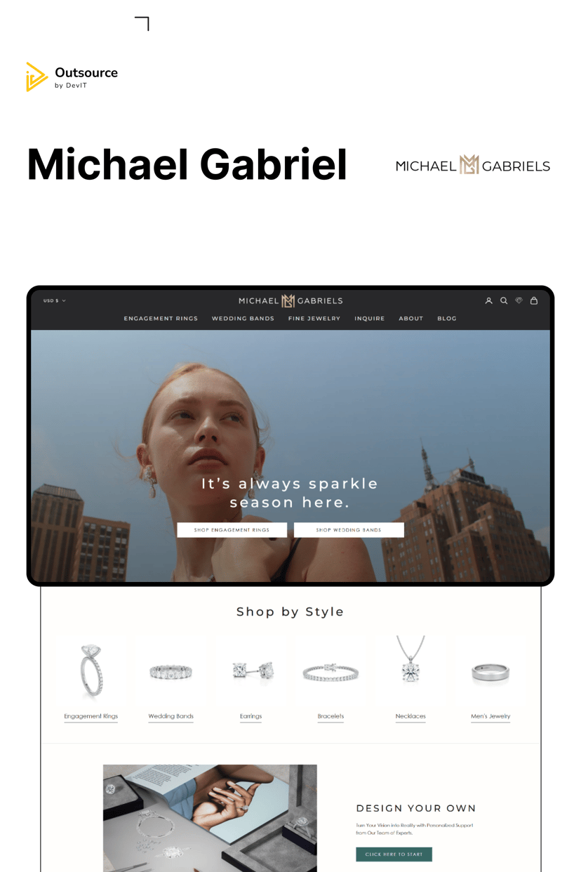Preview picture of Michael Gabriel