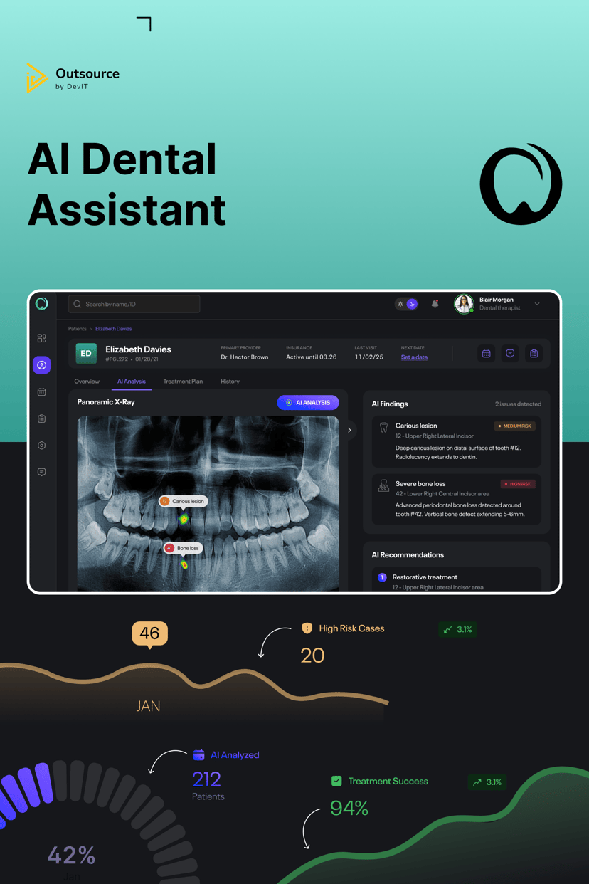 Preview picture of AI Dental Assistant