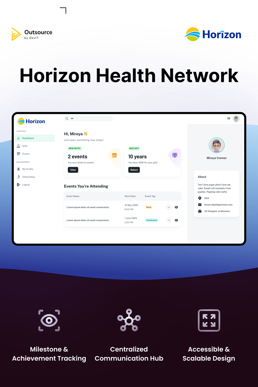 Preview picture of Horizon Health Network 