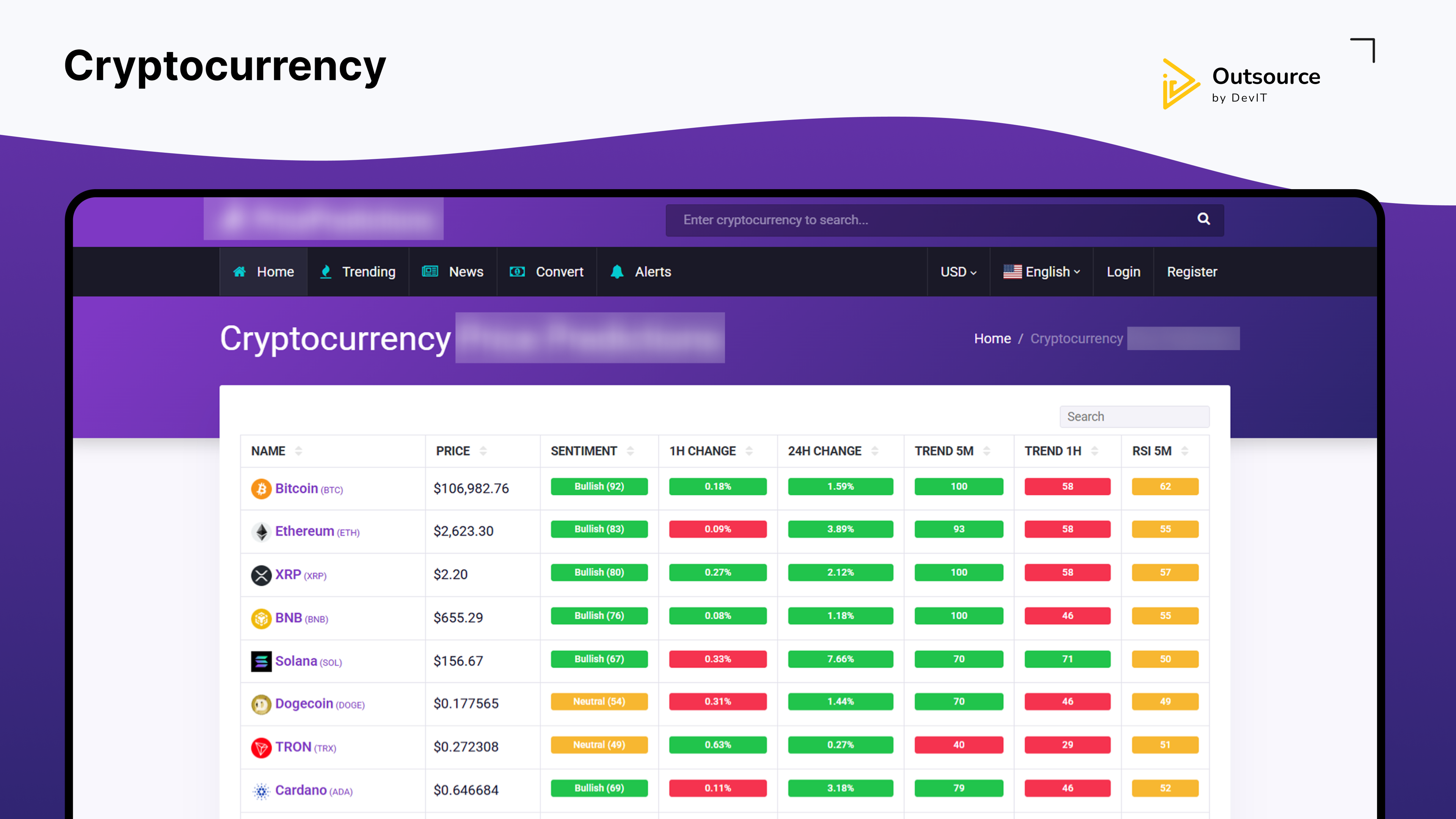 project thumbnail of Cryptocurrency