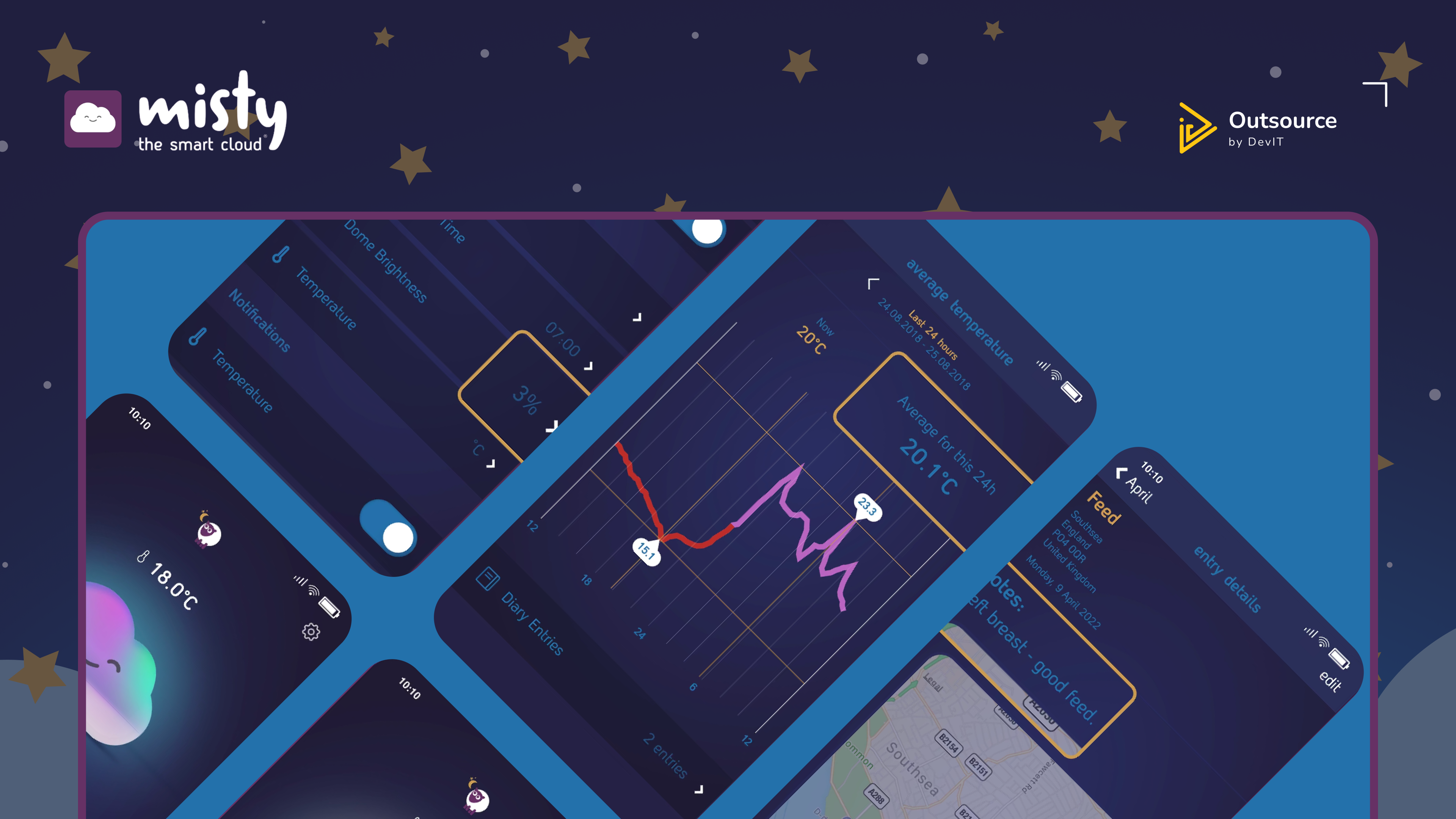 project thumbnail of Misty The Cloud