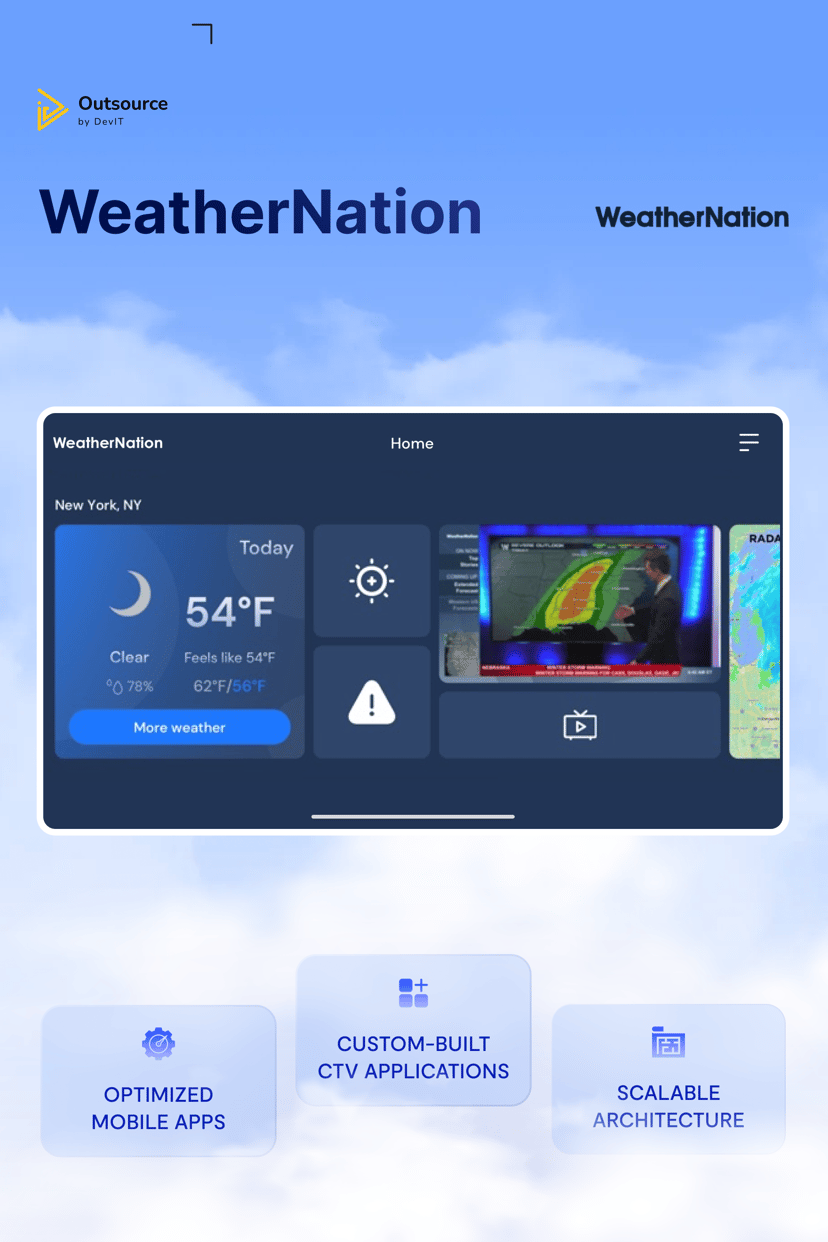 Preview picture of WeatherNation