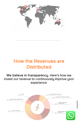 project thumbnail of Fast Book Ads