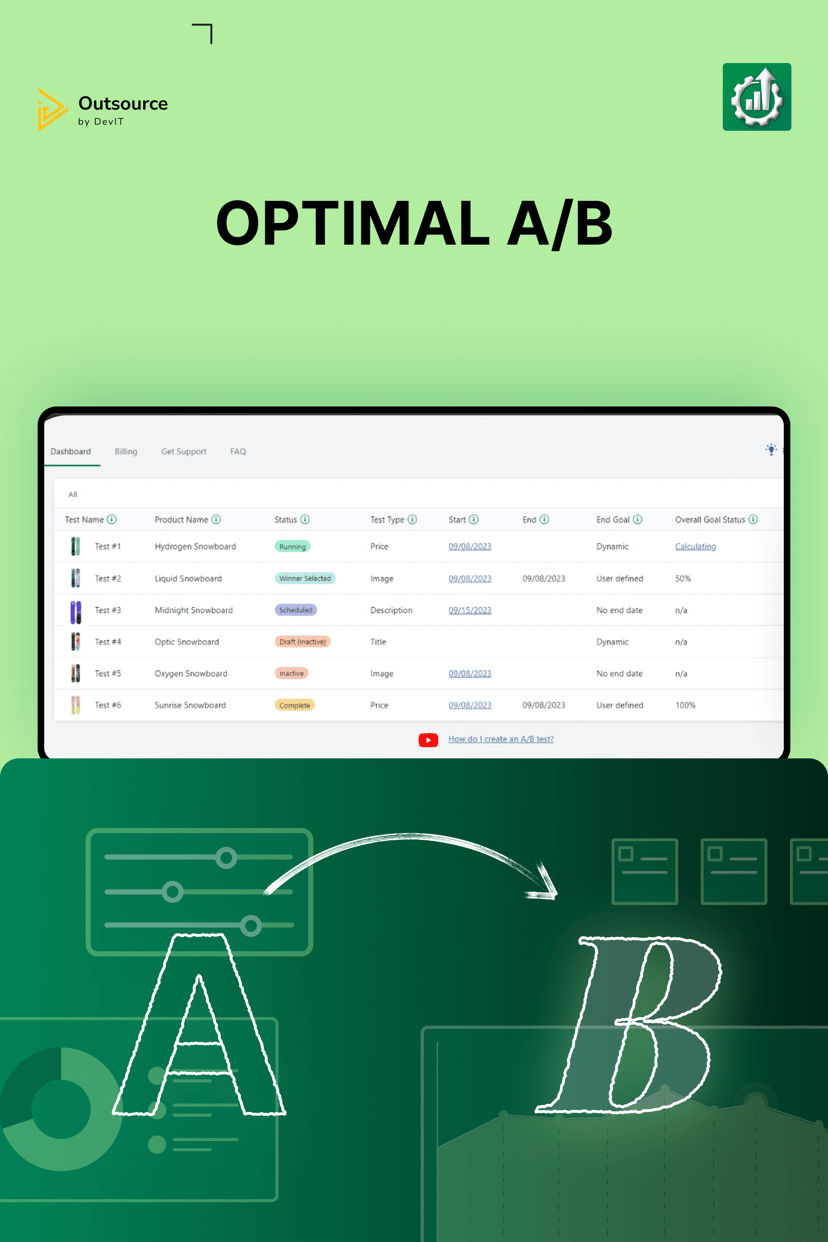 Preview picture of Optimal AB Testing