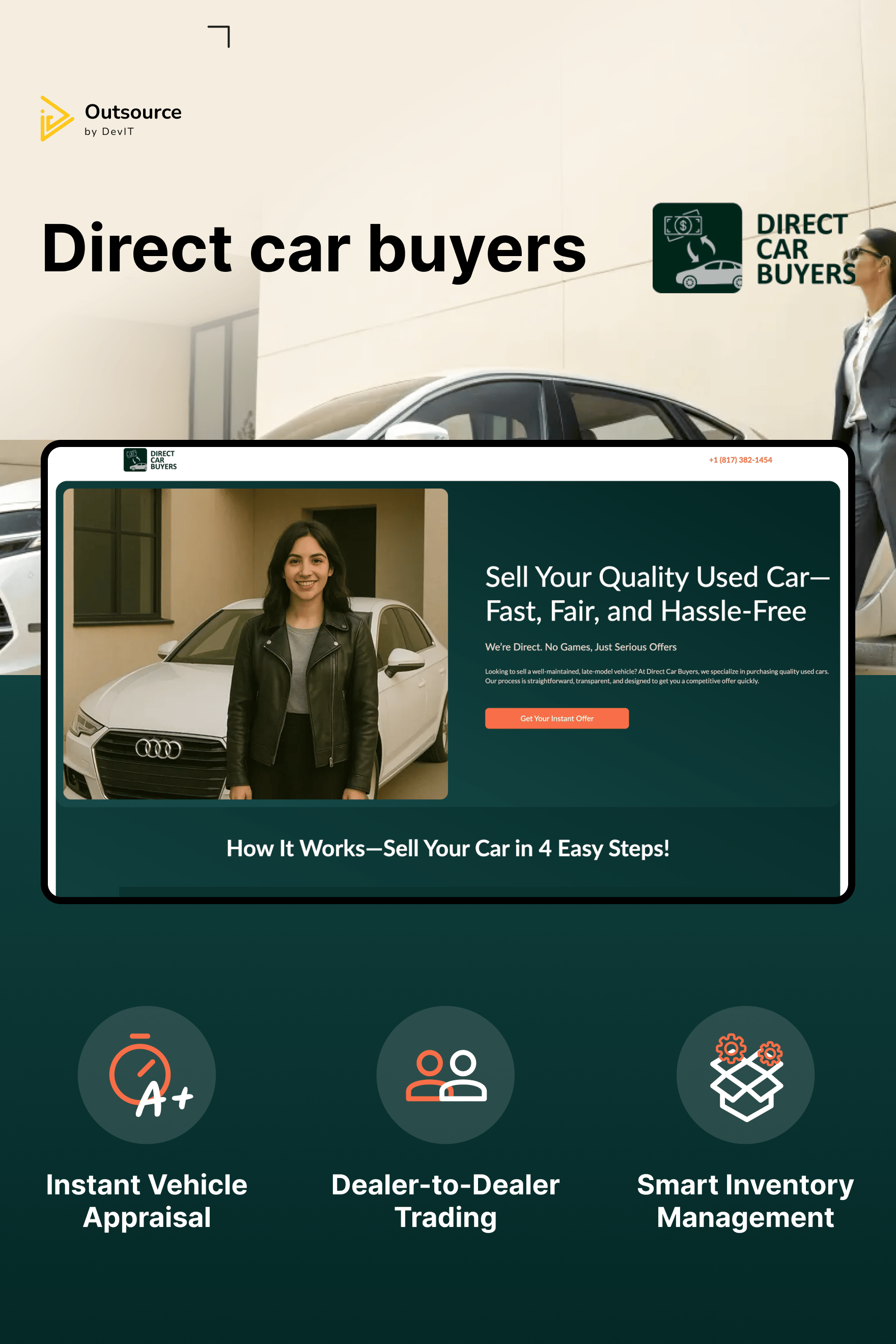 Preview picture of Direct Car Buyers