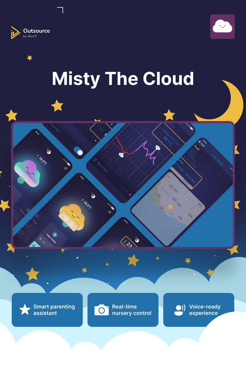 Preview picture of Misty The Cloud