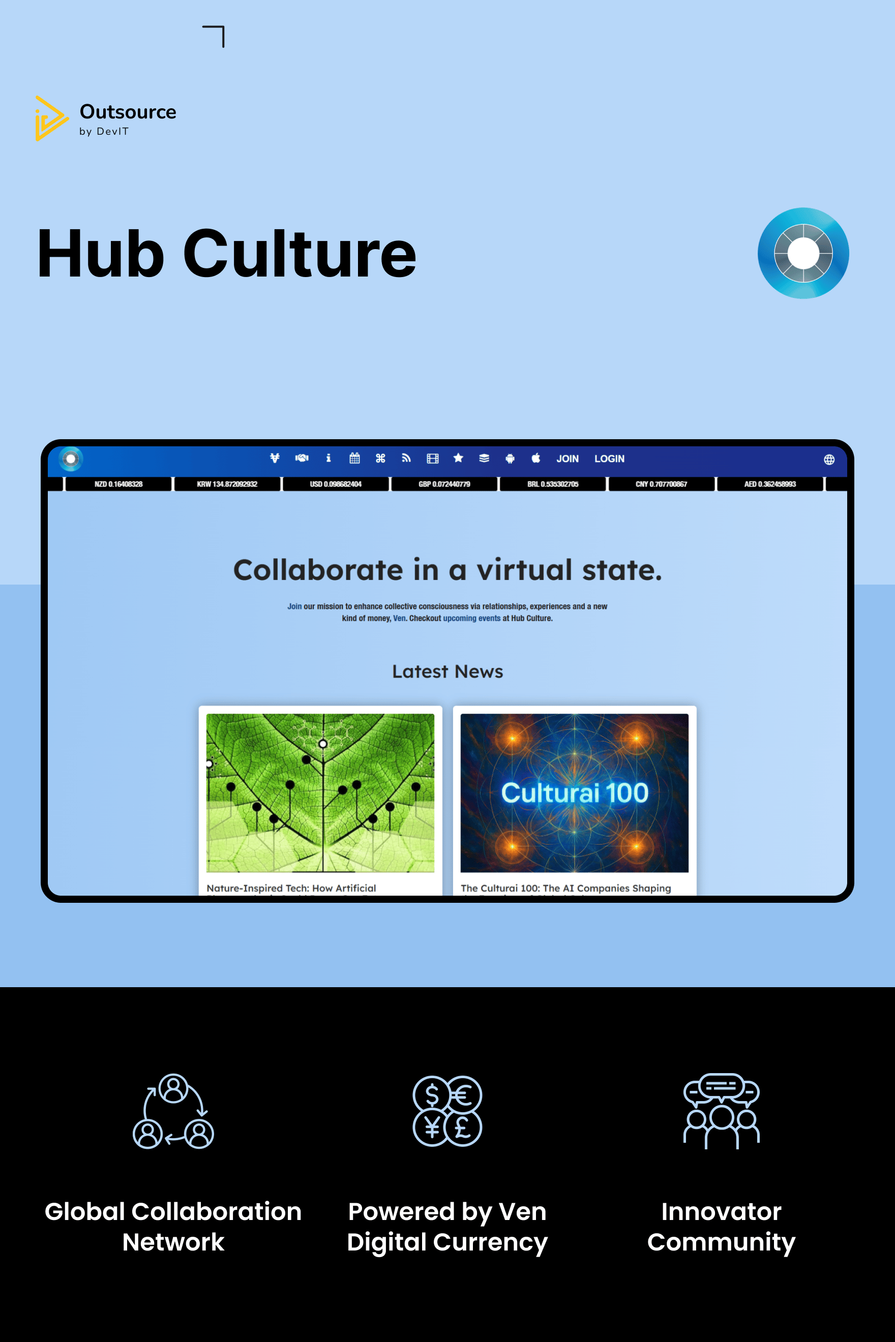 Preview picture of Hub Culture