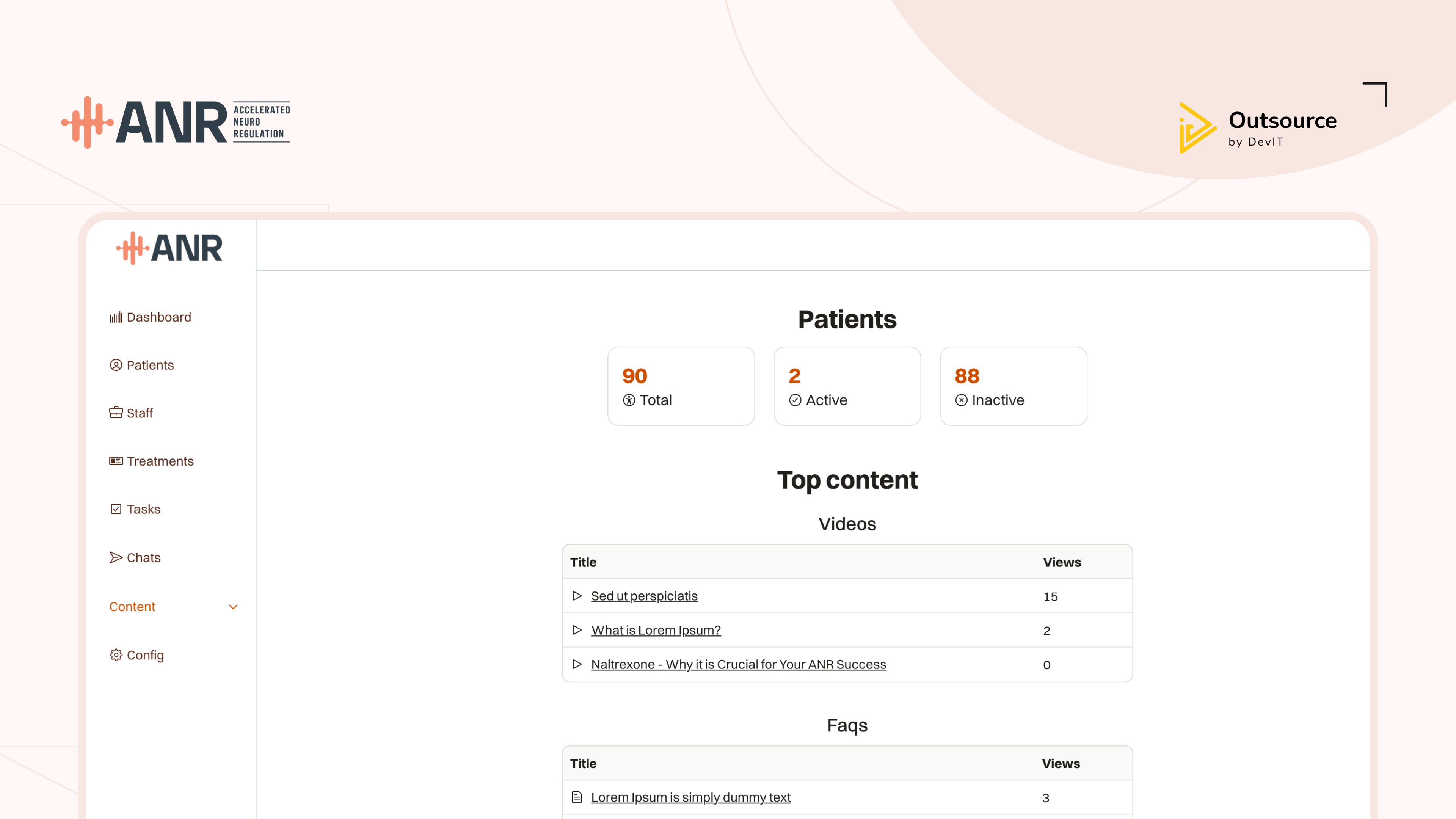 project thumbnail of ANR Clinic