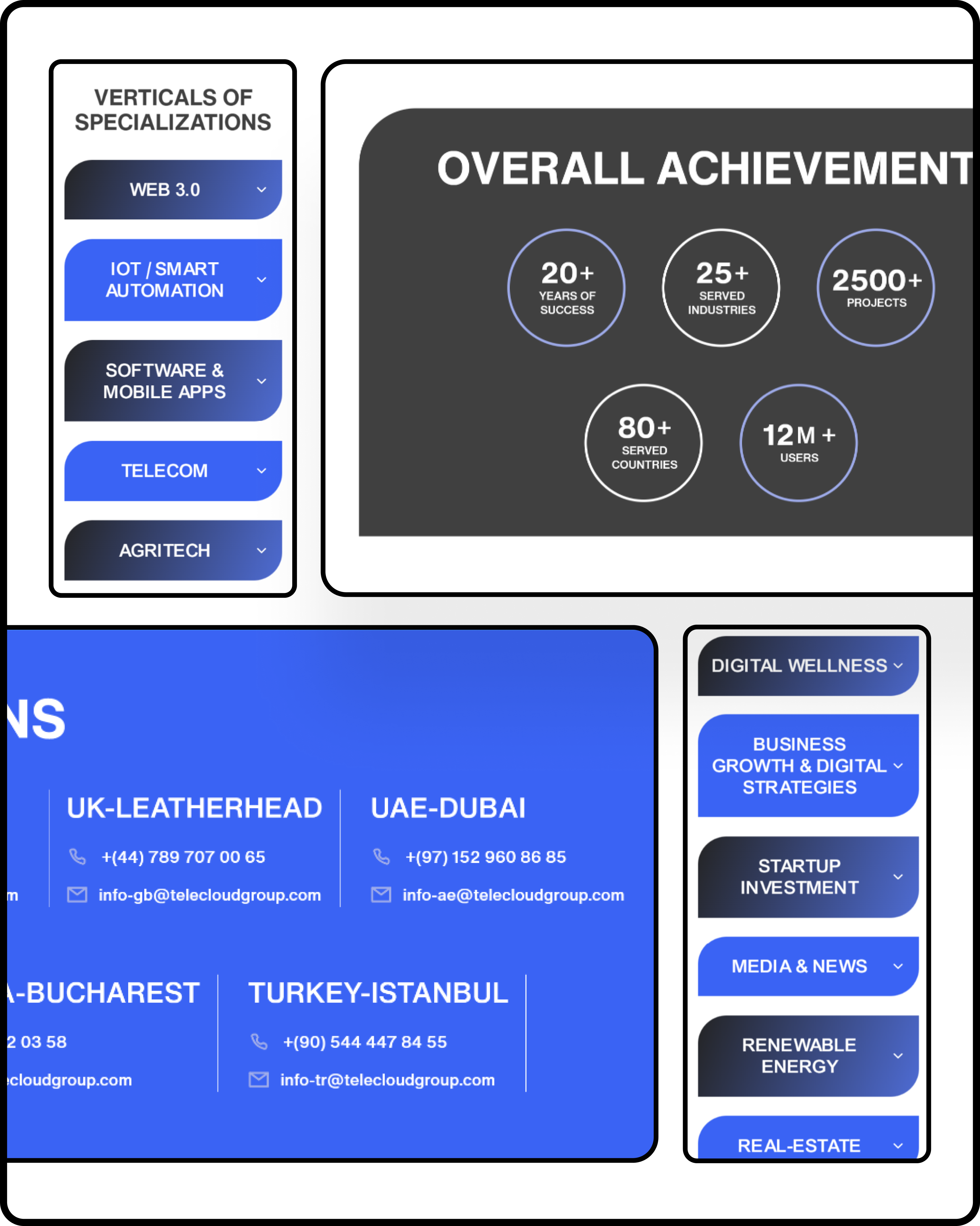 slide number 4