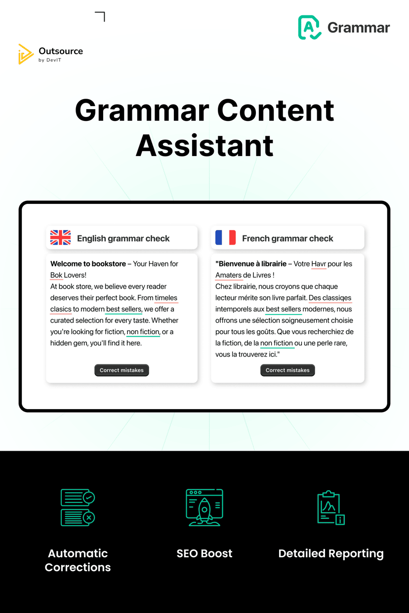 Preview picture of Grammar Content Assistant