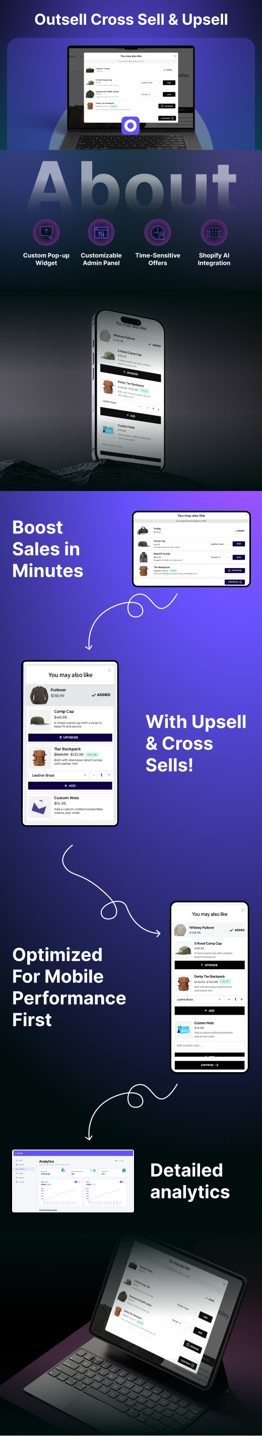 outsell cross sell & upsell