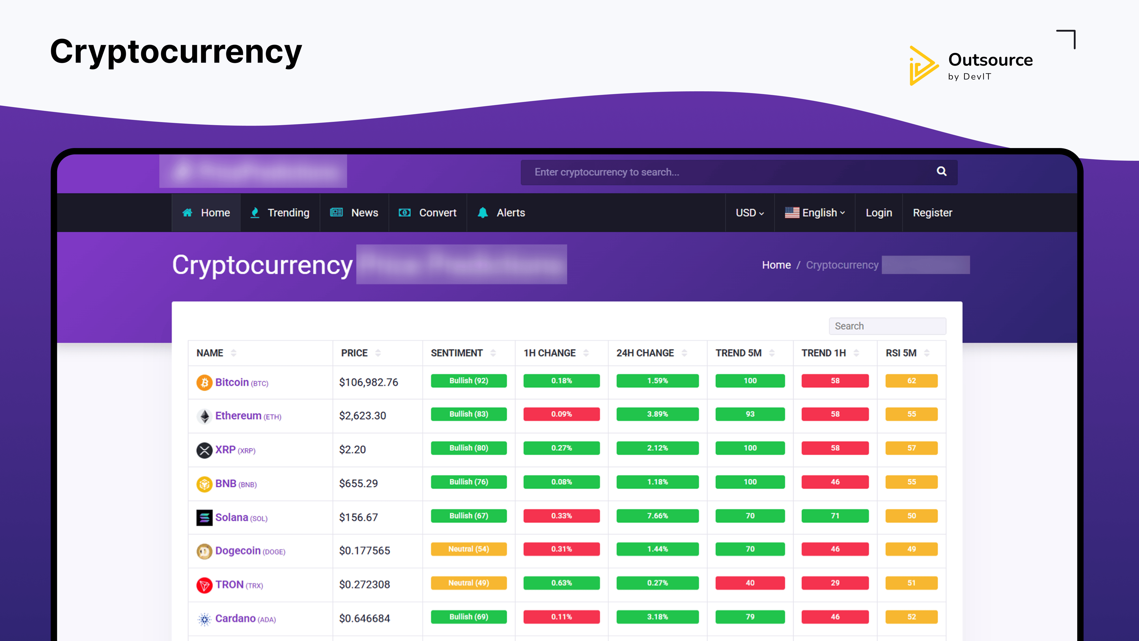 project thumbnail of Cryptocurrency
