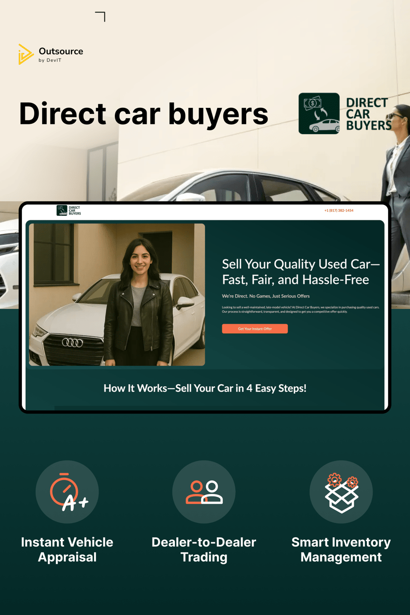 Preview picture of Direct Car Buyers