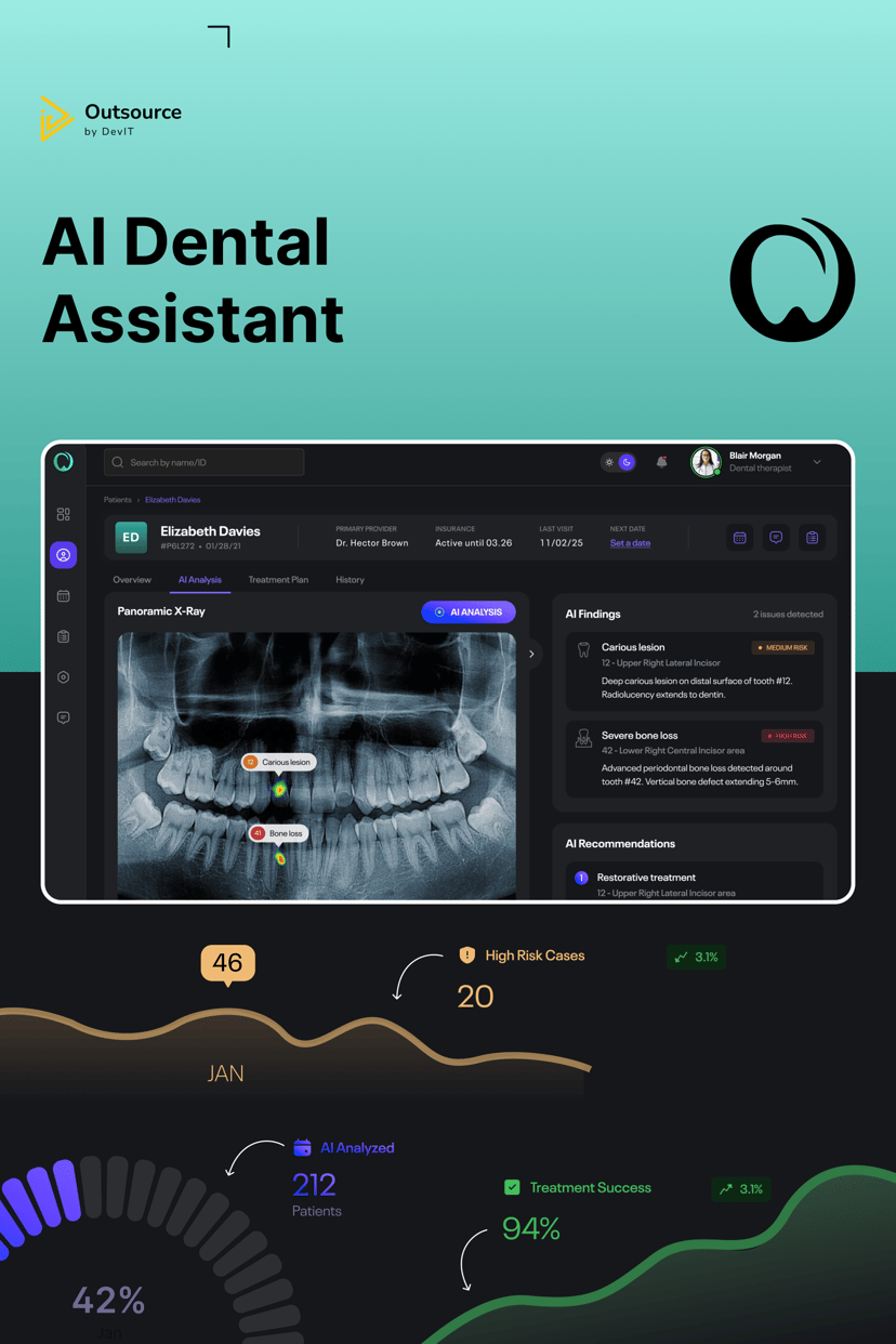 Preview picture of AI Dental Assistant