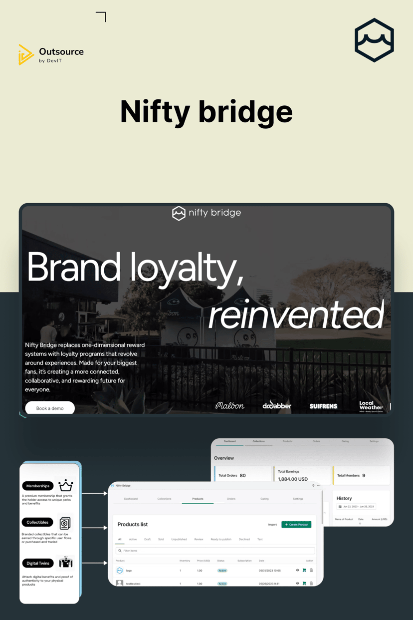 Preview picture of Nifty Bridge